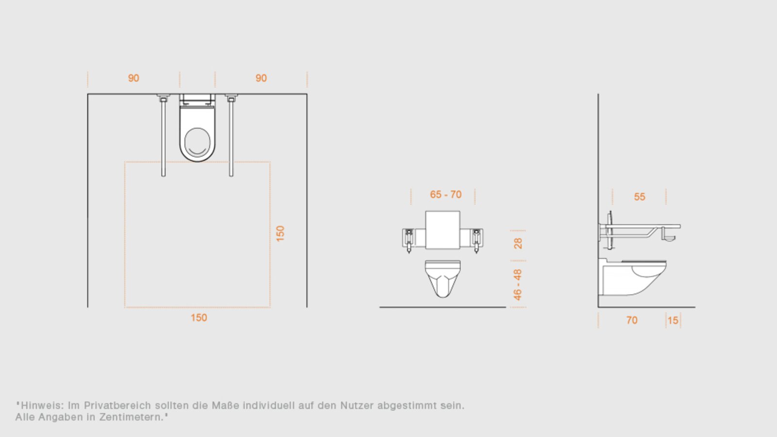Planungshilfe für das WC